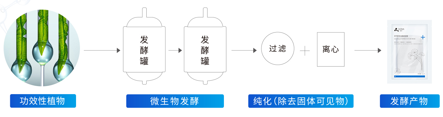 05关于肽源-科研生产实力_27